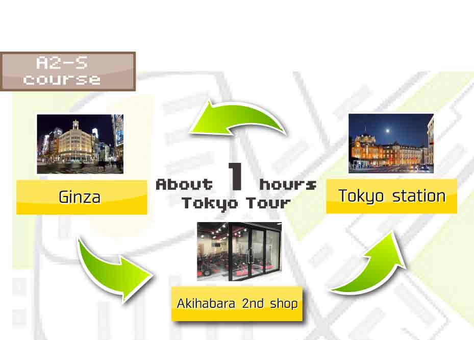 STREET KART Tour A2S